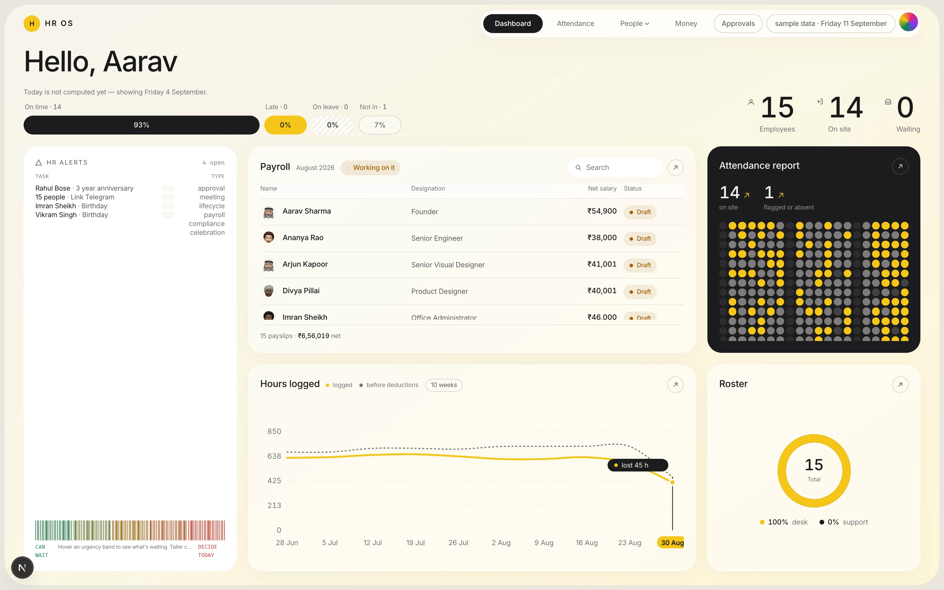 The HR OS dashboard: a greeting, the month’s payroll card, hours logged over the last weeks, and the company attendance report drawn as a grid of days