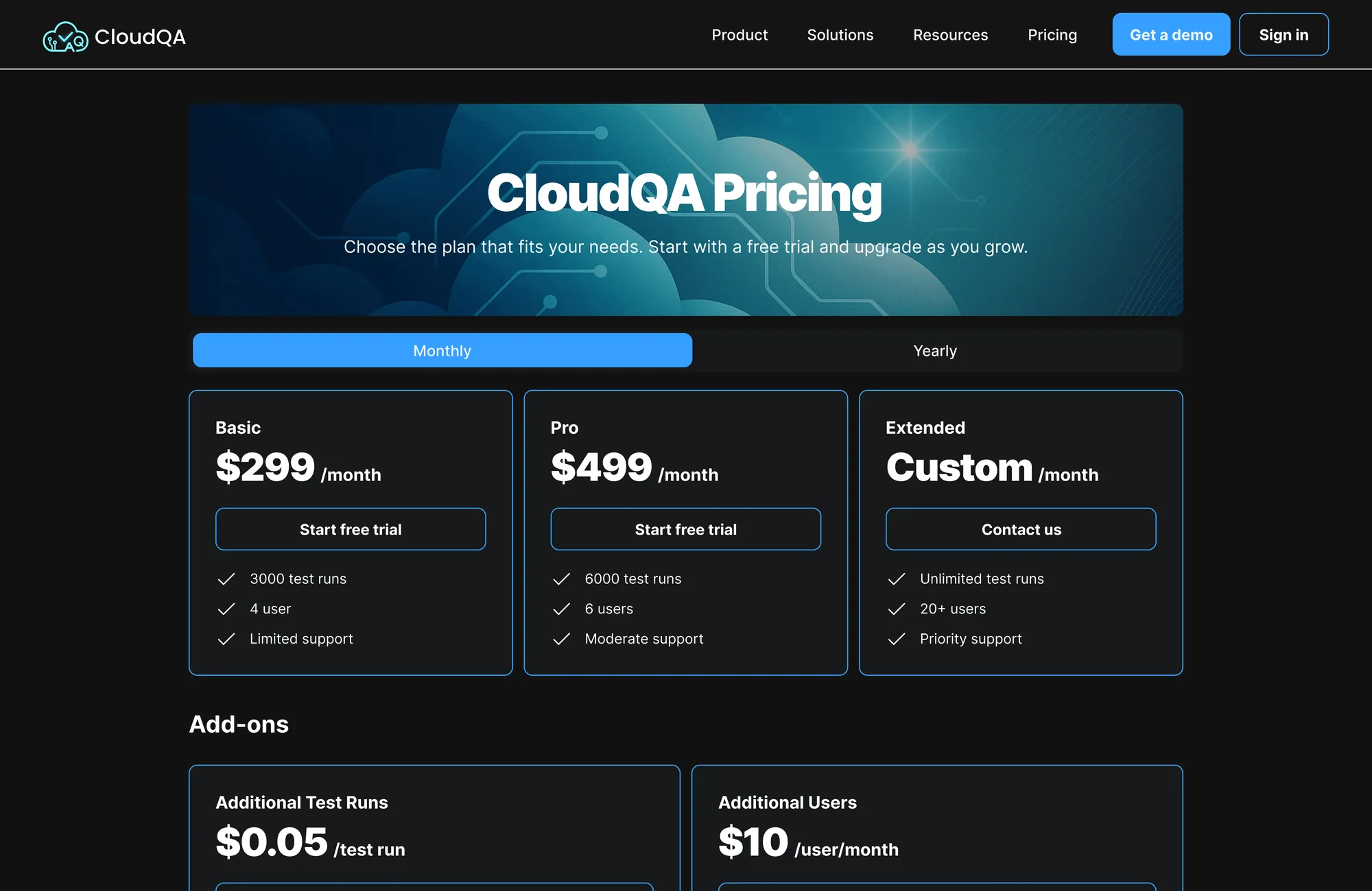 The redesign. Tiers carry a named audience, the recommended plan takes visual priority, and add-on pricing is stated instead of footnoted. The redesigned CloudQA pricing page with named tiers, a visually prioritised recommended plan, and stated add-on pricing