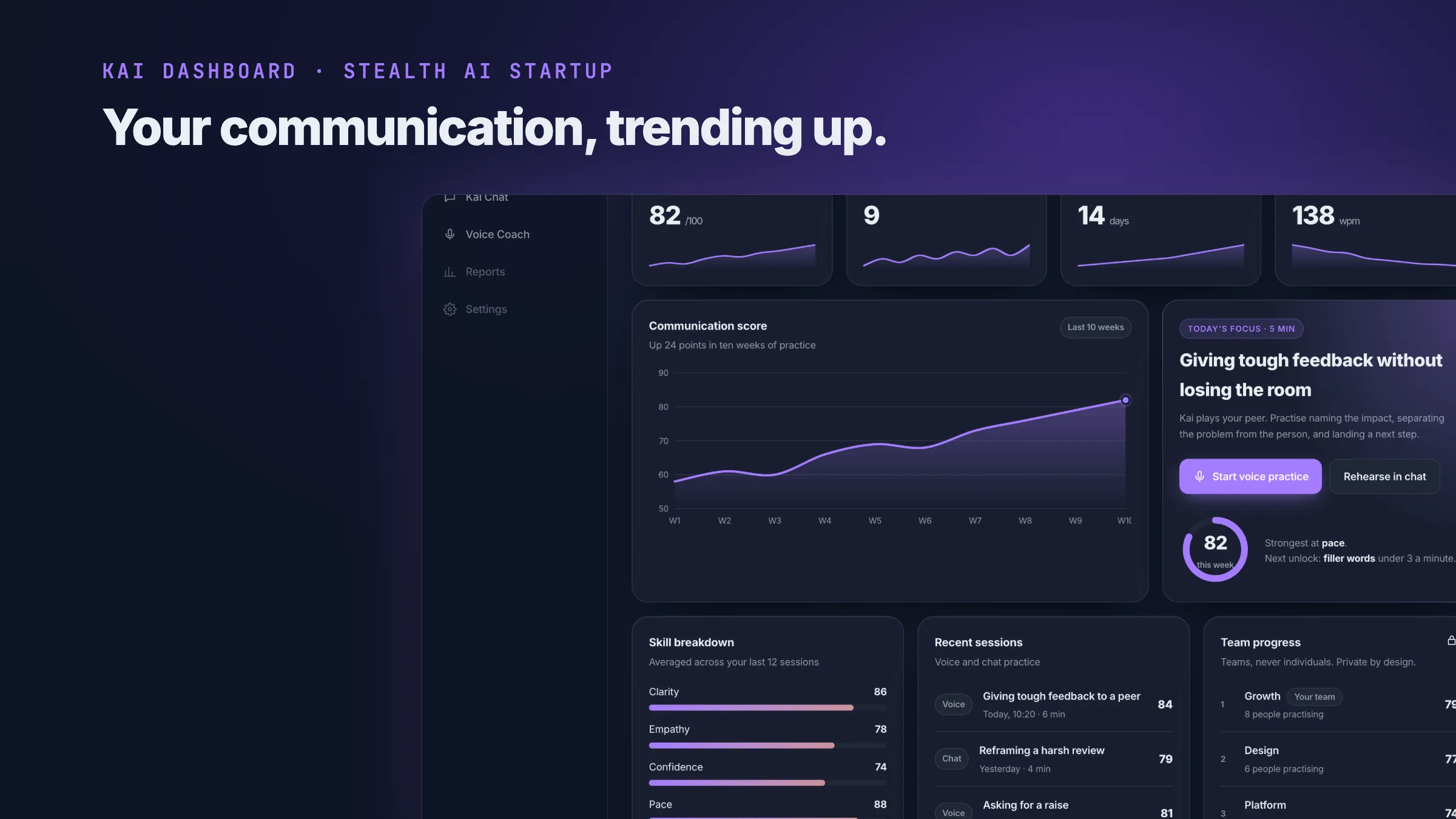 Kai Dashboard: The Room You Come Back To